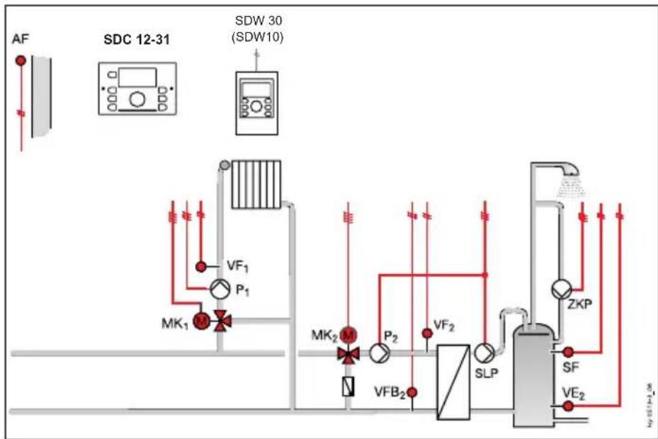 HONEYWELL Smile SDC - Vue d'ensemble / Overzicht - 63