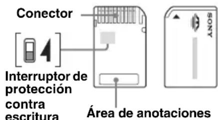 SONY NVU83 - Notas - 1