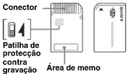 SONY NVU93 - Notas - 1