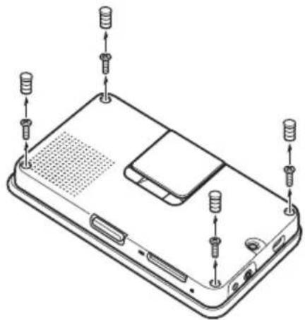 SONY NVU93 - Notes on unit disposal - 2