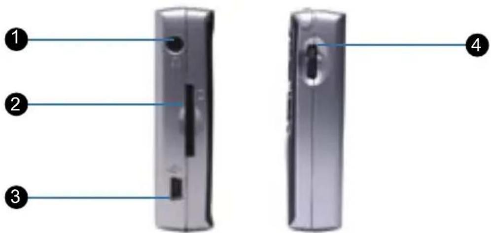 SONY GPX5 - Éléments latéraux - 1