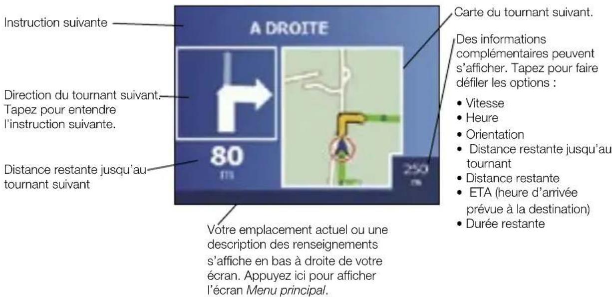 SONY GPX5 - Écran tournant suivant - 1