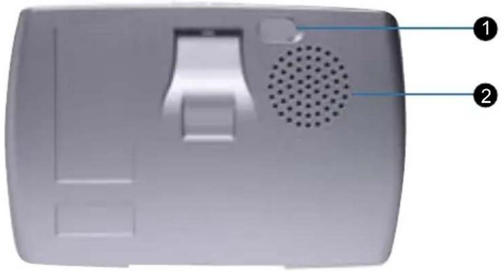 SONY GPX5 - Éléments au dos de l'appareil - 1