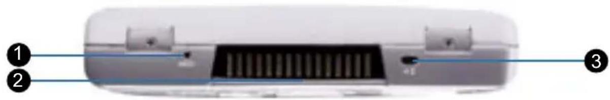 SONY GPX5 - Éléments sur le dessous de l'ordinateur - 1