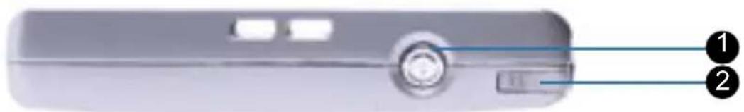 SONY GPX5 - Éléments sur le dessus de la façade - 1