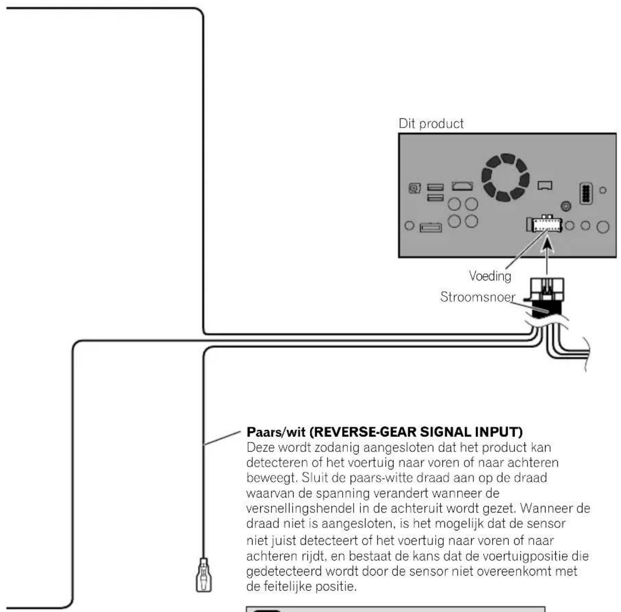 Dit product Voeding Stroomsoer Paars/wit (REVERSE-GEAR SIGNAL INPUT) Deze wordt zodanig aangesloten dat het product kan detecteren of het voertuig naar voren of naar achteren beweegt. Sluit de paars-witte draad aan op de draad waarvan de spanning verandert wanneer de versnellingshendel in de achteruit wordt gezet. Wanneer de draad niet is aangesloten, is het mogelijk dat de sensor niet juist detecteert of het voertuig naar voren of naar achteren rijdt, en bestaat de kans dat de voertuigpositie die gedetecteerd wordt door de sensor niet overeenkomt met de feitelijke positie.