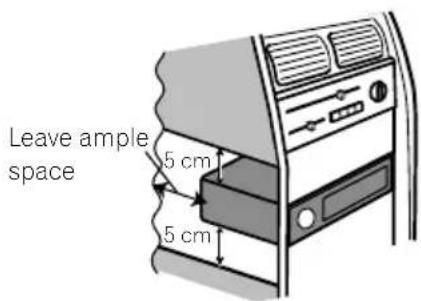 Leave ample space 5 cm 5 cm