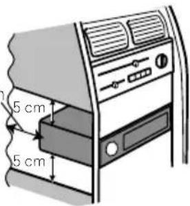 5 cm 5 cm