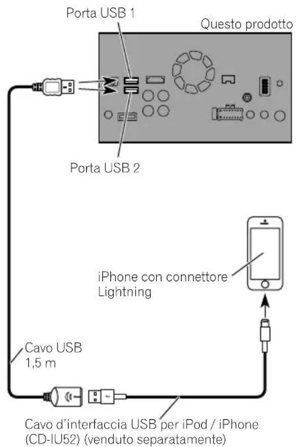 PIONEER AVICF9880BT - Collegamentotramitelaporta USB(iPhone) - 1