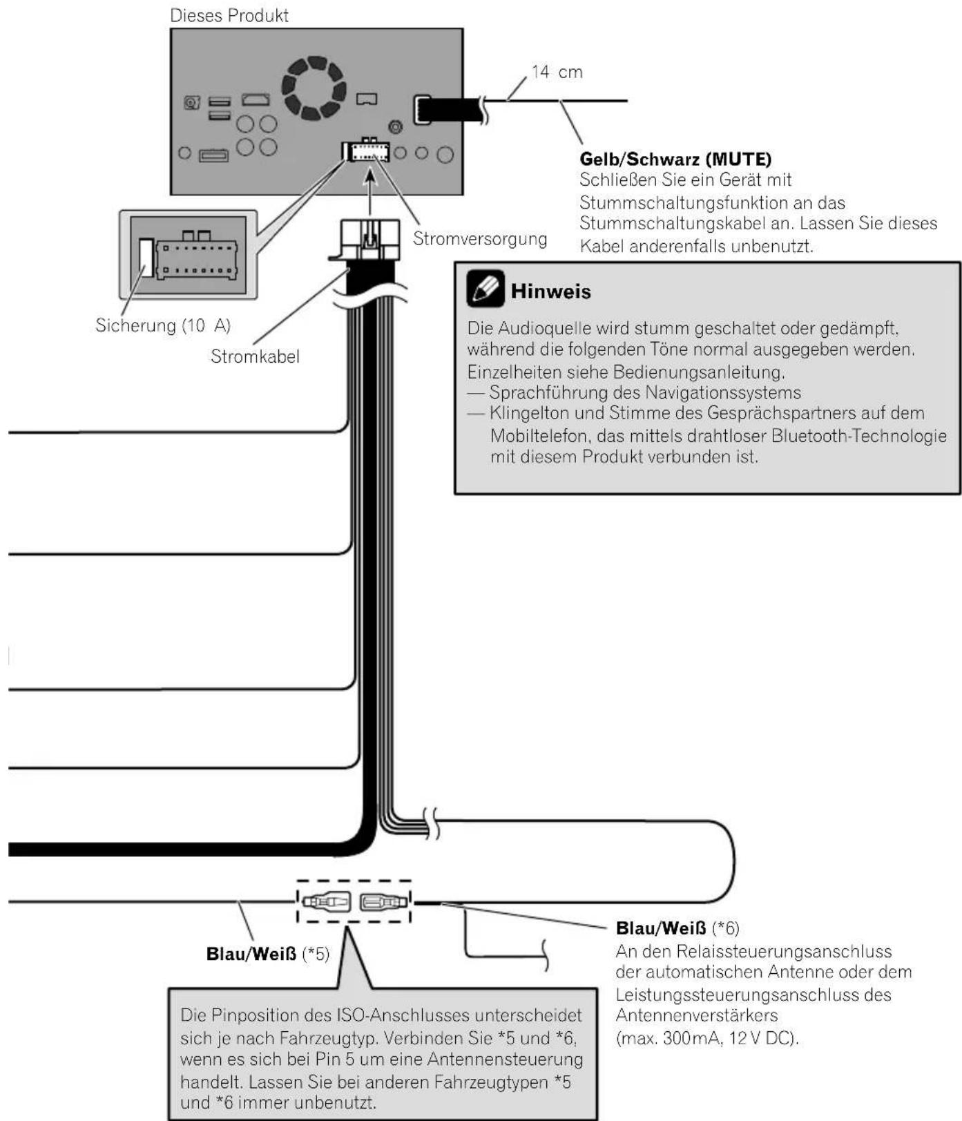 PIONEER AVICF9880BT - Lautsprecherkabel - 1