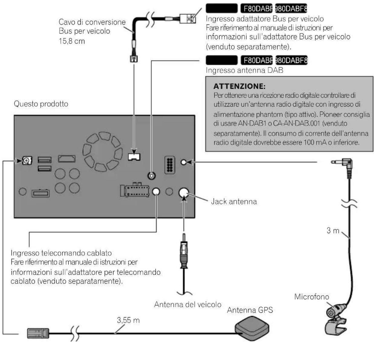 PIONEER AVICF9880BT - Collegamentodelsistema - 1