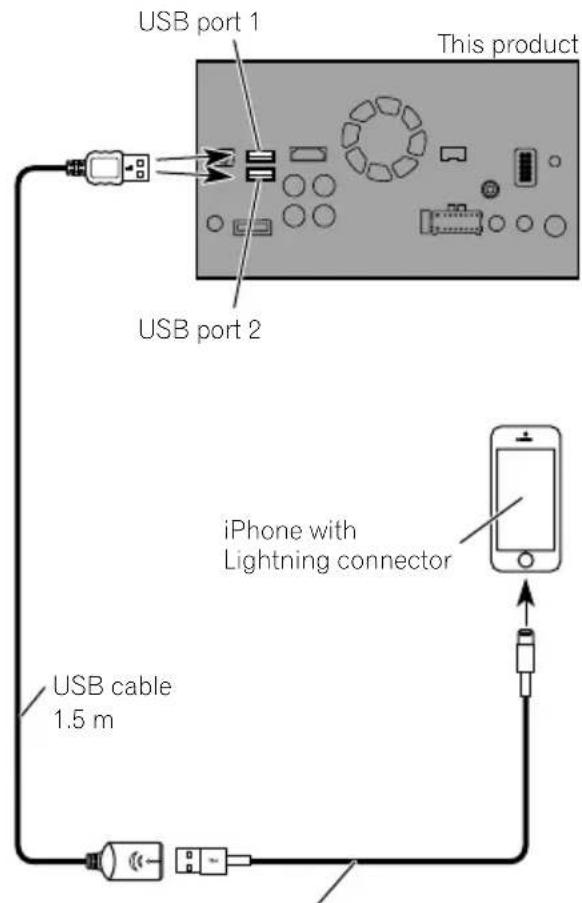 PIONEER AVICF9880BT - ConnectingviatheUSBport (iPhone) - 1