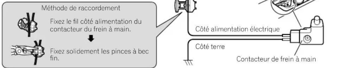 PIONEER AVICF9880BT - AVERTISSEMENT - 1