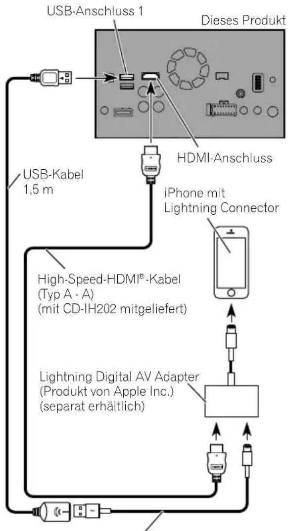 PIONEER AVICF9880BT - F88DAB - 1
