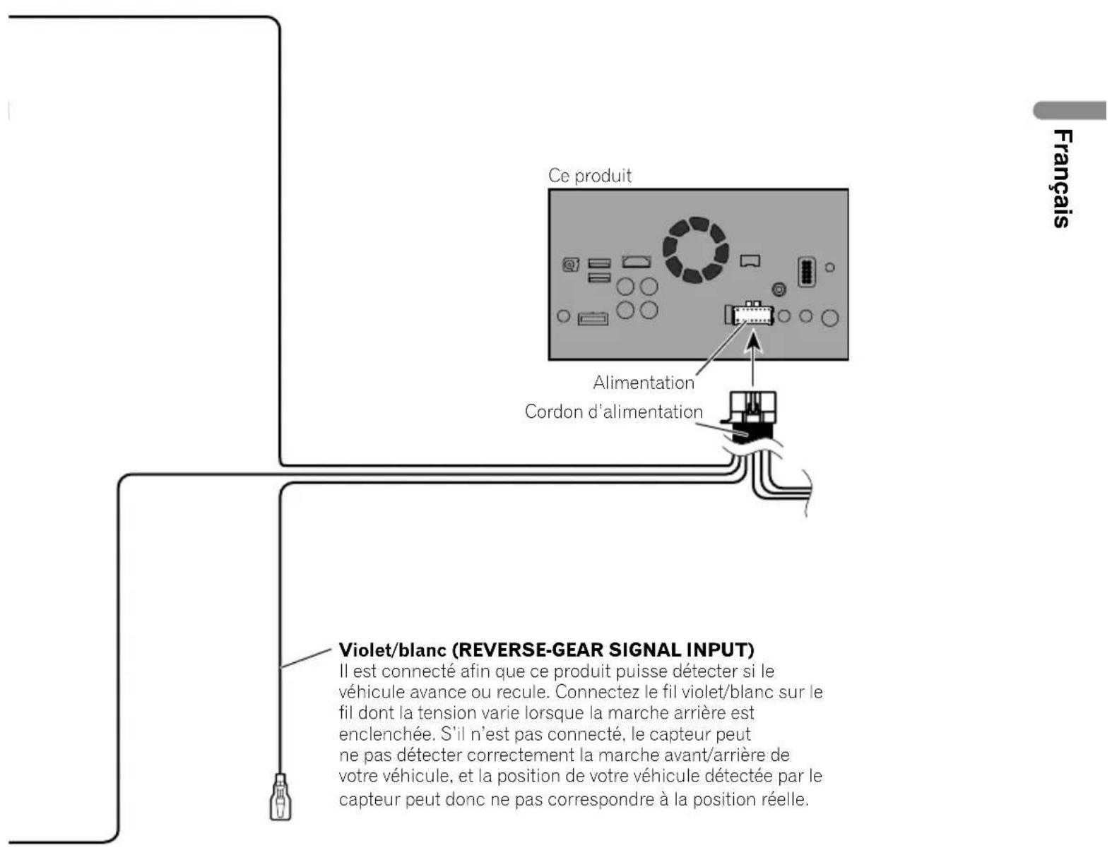 PIONEER AVICF980DAB - AVERTISSEMENT - 2