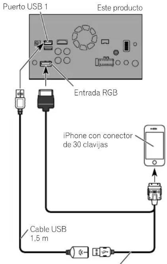 PIONEER AVICF980DAB - Conexión - 3