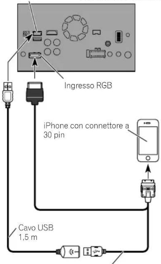 PIONEER AVICF980DAB - Collegamentotramite I'ingressoRGB(iPhone) - 1