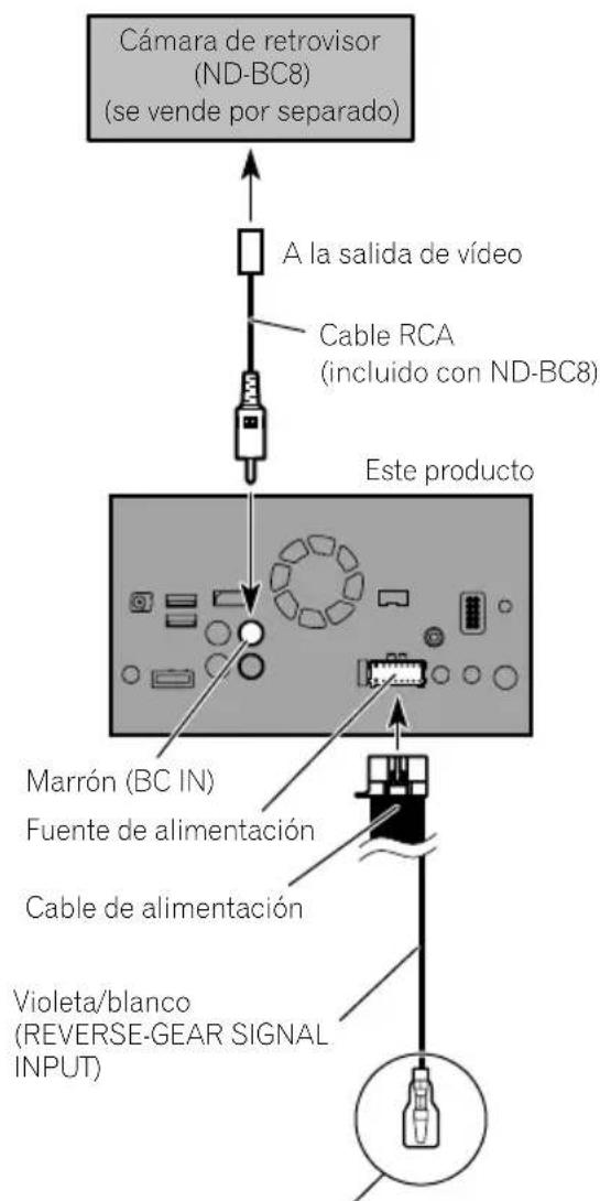 PIONEER AVICF980DAB - PRECAUCION - 1