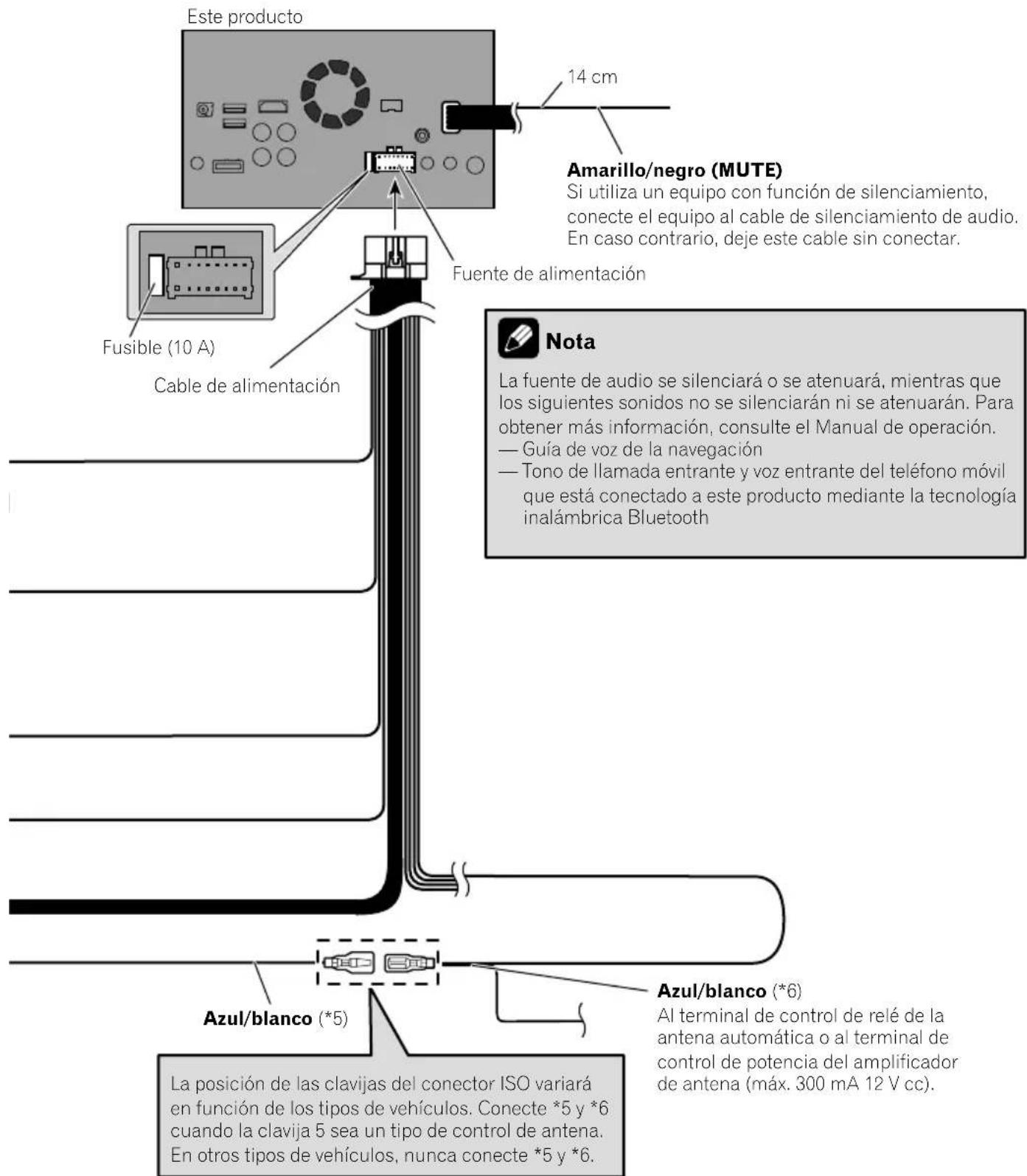 PIONEER AVICF980DAB - Nota - 2