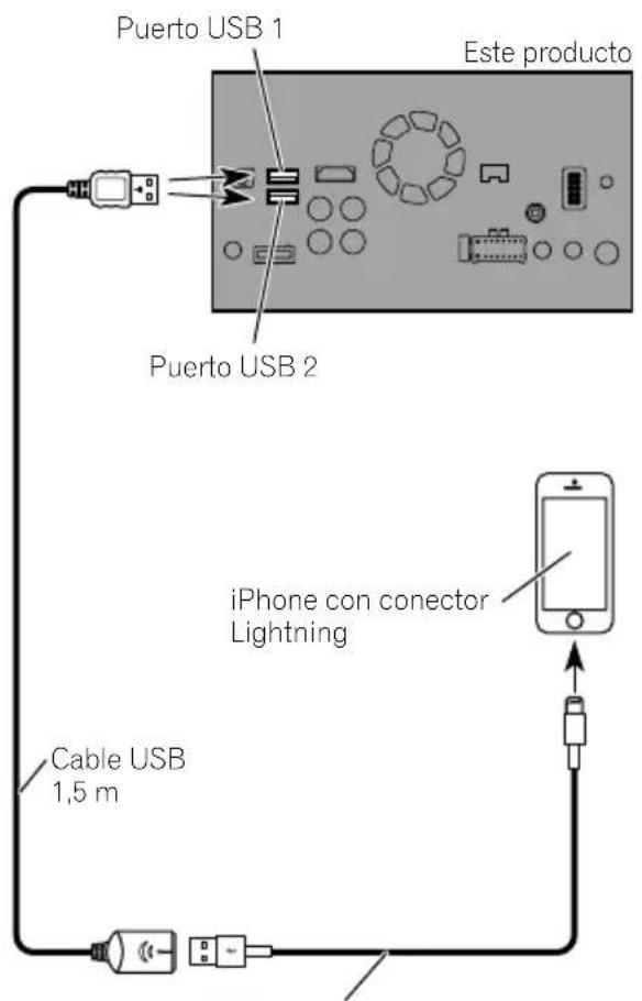 PIONEER AVICF980DAB - Conexiónmedianteelpuerto USB(iPhone) - 1