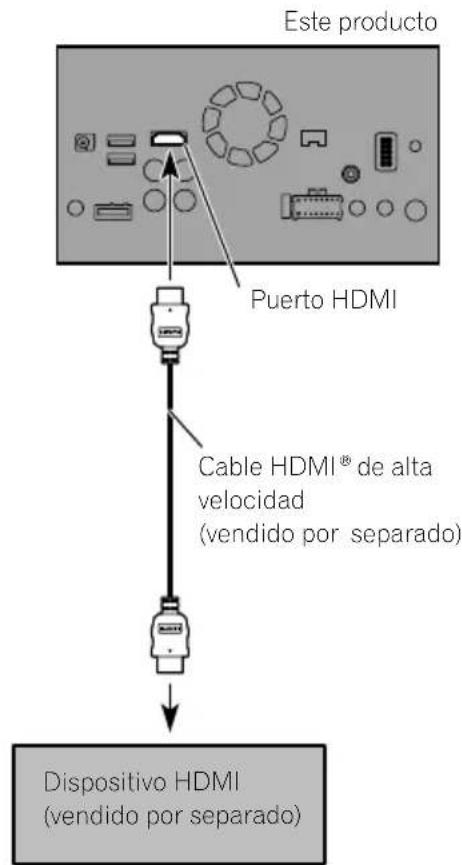 PIONEER AVICF980DAB - F88DAB - 1
