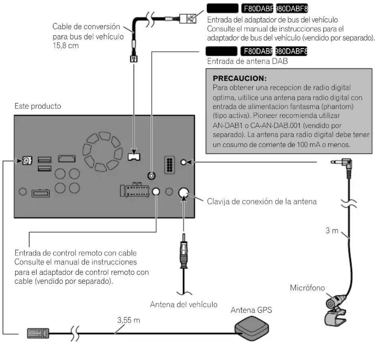 PIONEER AVICF980DAB - ADVERTENCIA - 5