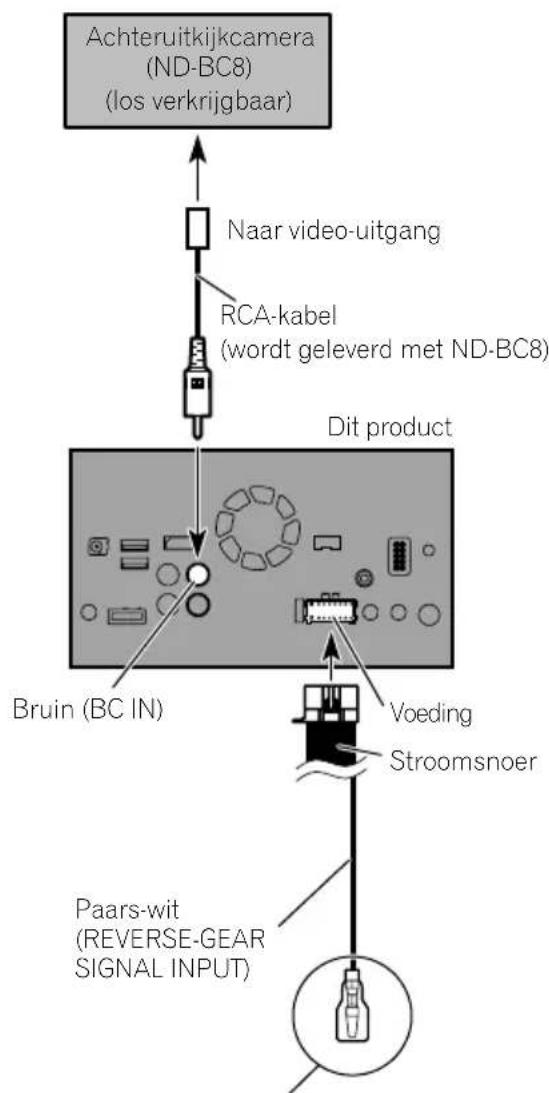 PIONEER AVICF980DAB - WAARSCHUWING - 1