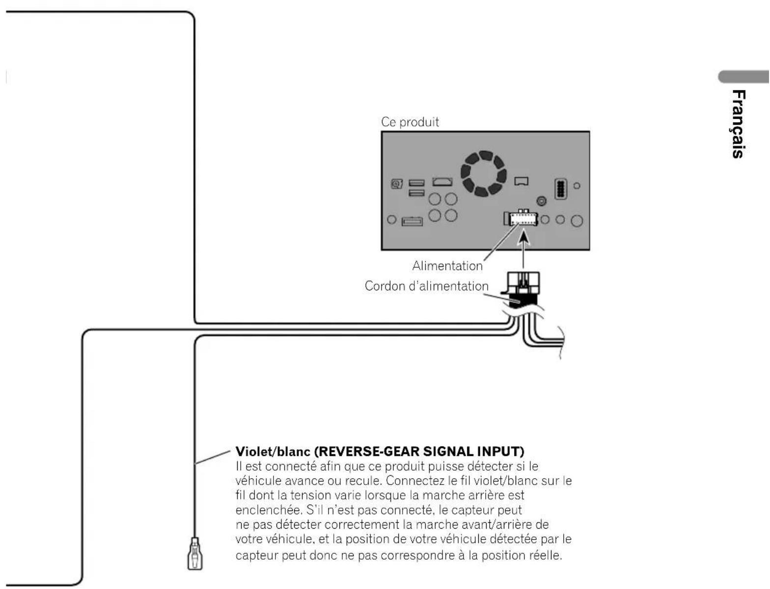 PIONEER AVICF88DAB - AVERTISSEMENT - 2