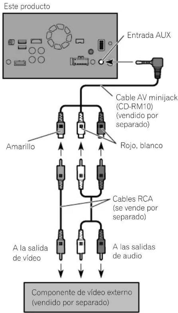 PIONEER AVICF88DAB - Nota - 1