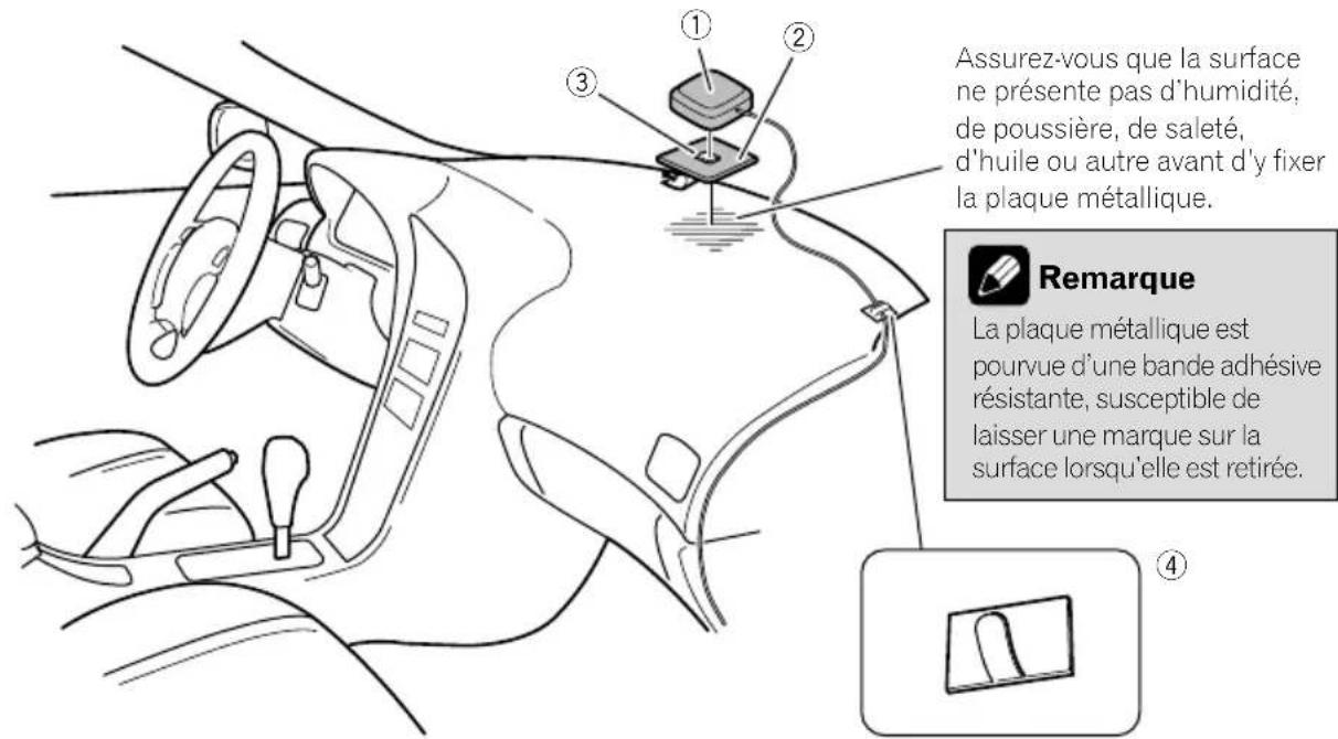 PIONEER AVICF88DAB - AVERTISSEMENT - 1