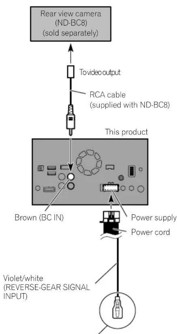PIONEER AVICF88DAB - Connection - 1
