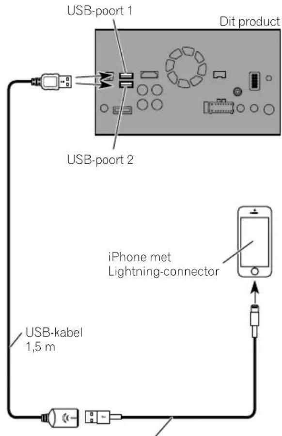 PIONEER AVICF88DAB - AansluiteniadeUSB-poort (iPhone) - 1