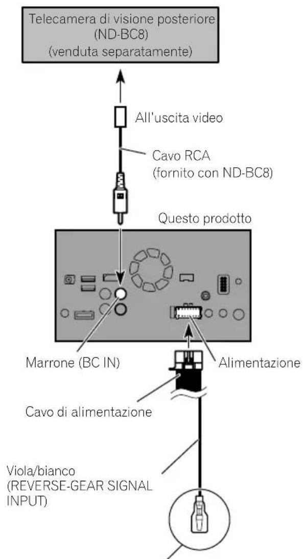 PIONEER AVICF88DAB - ATTENZIONE - 1