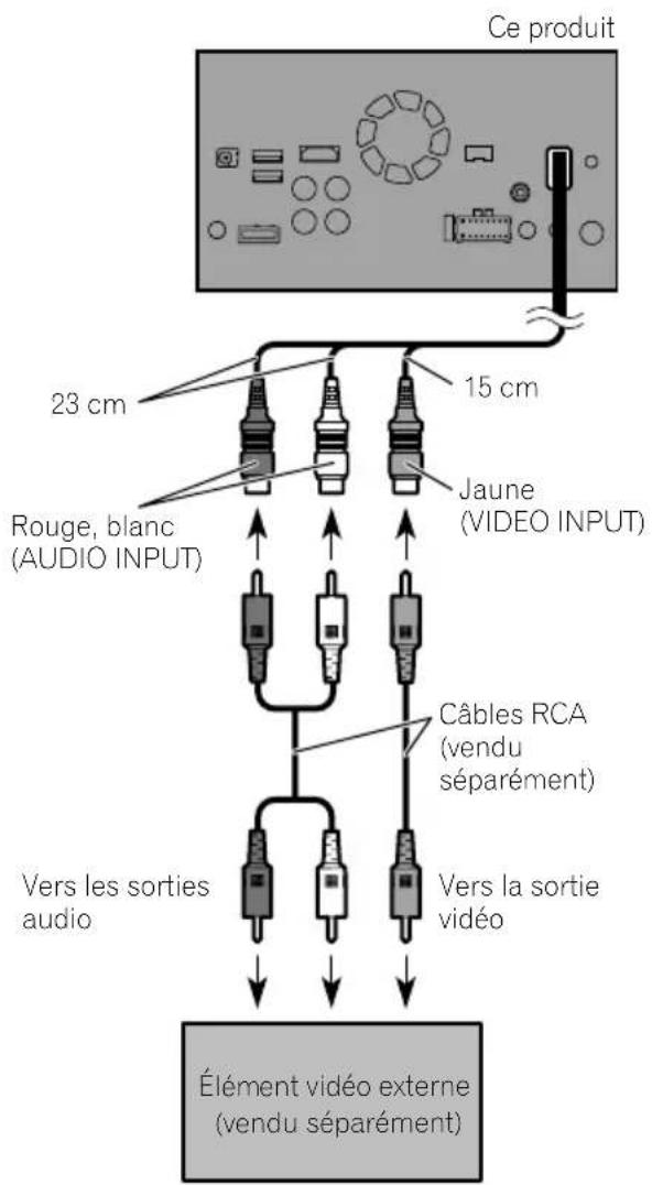 PIONEER AVICF88DAB - Remarque - 1