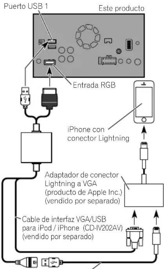 PIONEER AVICF88DAB - Conexión - 1