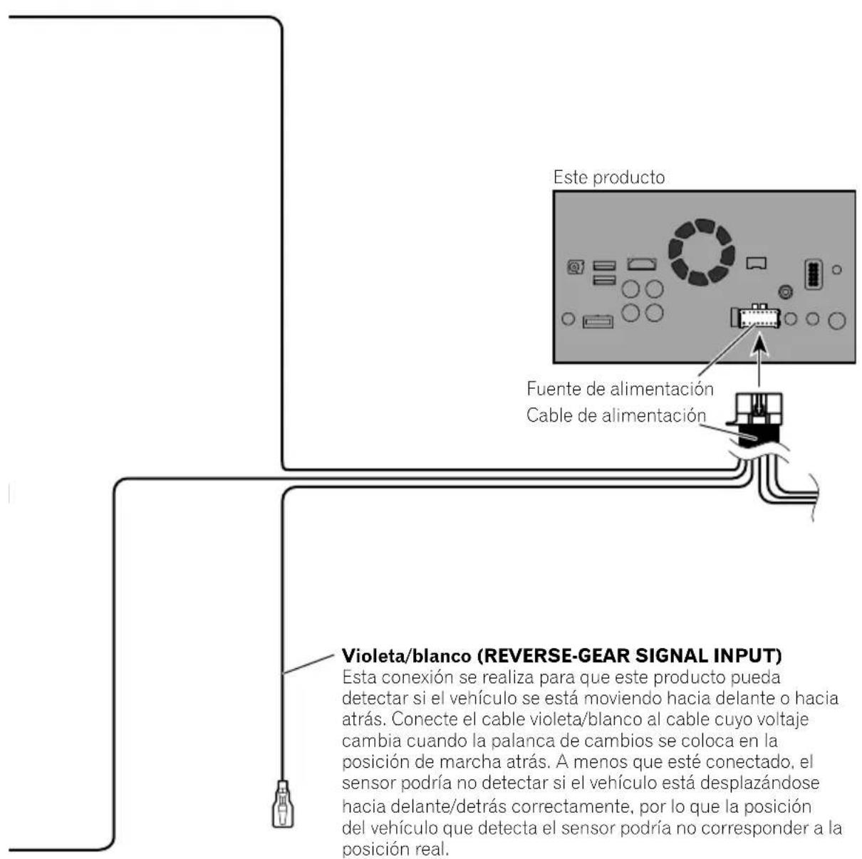 PIONEER AVICF88DAB - ADVERTENCIA - 2
