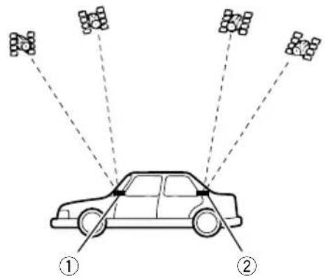 PIONEER AVICF88DAB - Installationnotes - 1