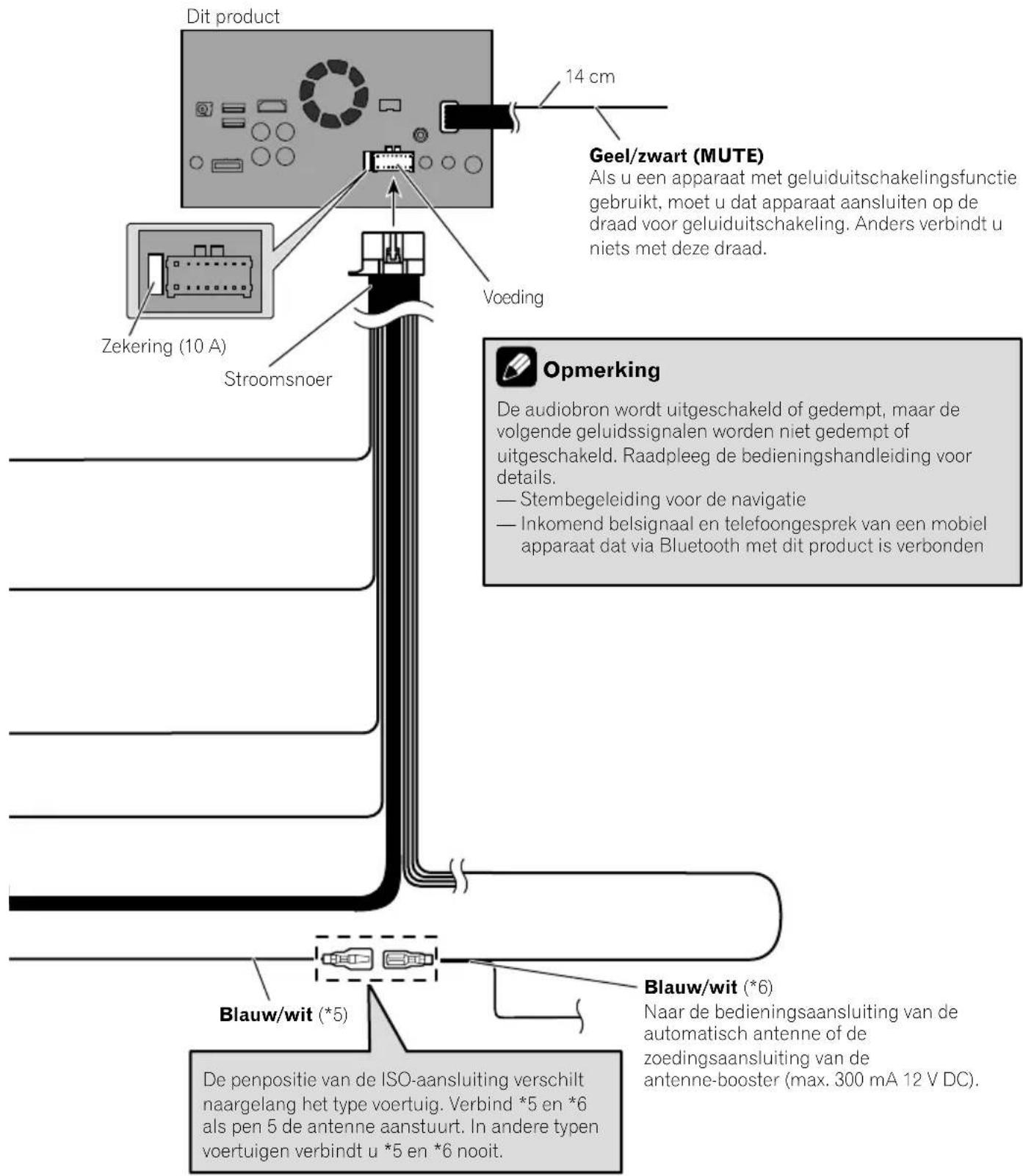 PIONEER AVICF88DAB - WAARSCHUWING - 1