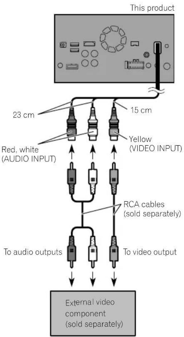 PIONEER AVICF88DAB - Note - 1