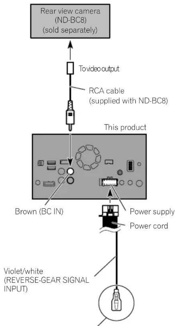 PIONEER AVICF80DAB - CAUTION - 1