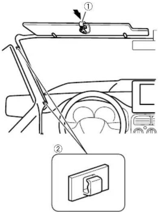 Diagram showing car interior and dashboard components with numbered labels indicating parts of the dashboard and wall-mounted device.