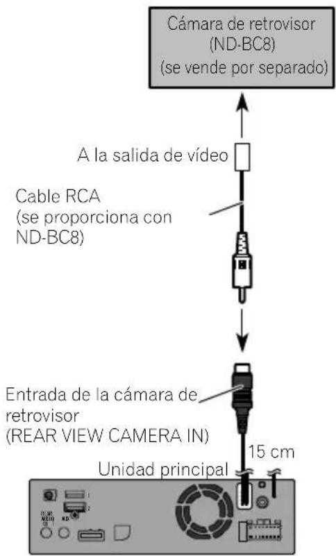 PIONEER AVICEVO1 - PRECAUCIÓN - 1