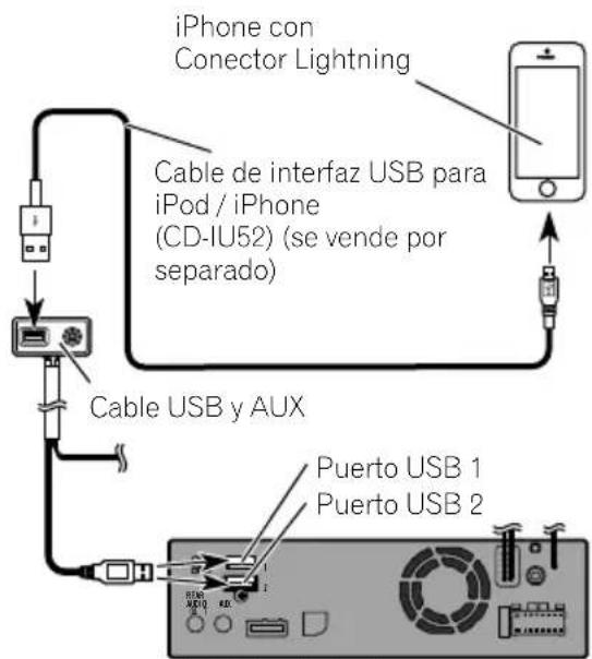 PIONEER AVICEVO1 - Conexiónmedianteelpuerto USB(iPhone) - 1