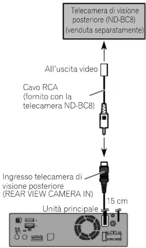 PIONEER AVICEVO1 - ATTENZIONE - 1