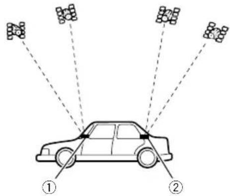 PIONEER AVICEVO1 - Notesull'installazione - 1