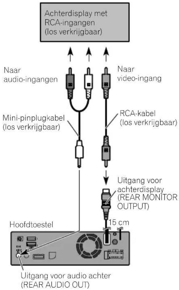 PIONEER AVICEVO1 - BELANGRIJK - 2