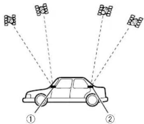 PIONEER AVICEVO1 - Hinweise zur Befestigung - 1