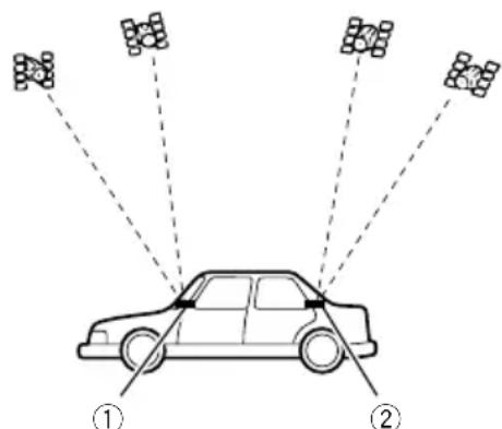 PIONEER AVICEVO1 - Notasacercadelainstalación - 1