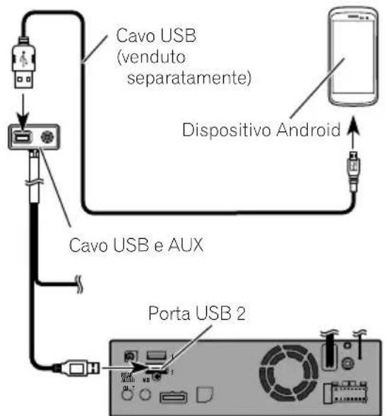PIONEER AVICEVO1 - ATTENZIONE - 1