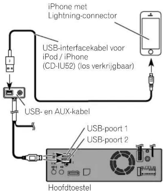 PIONEER AVICEVO1 - AansluitenviadeUSB-poort (iPhone) - 1